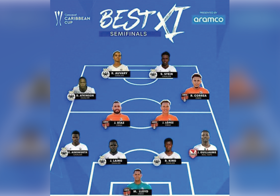 Le défenseur du Real Hope Academy Jimmy Guillaume, dans le Onze type des demi-finales de la Caribbean Cup